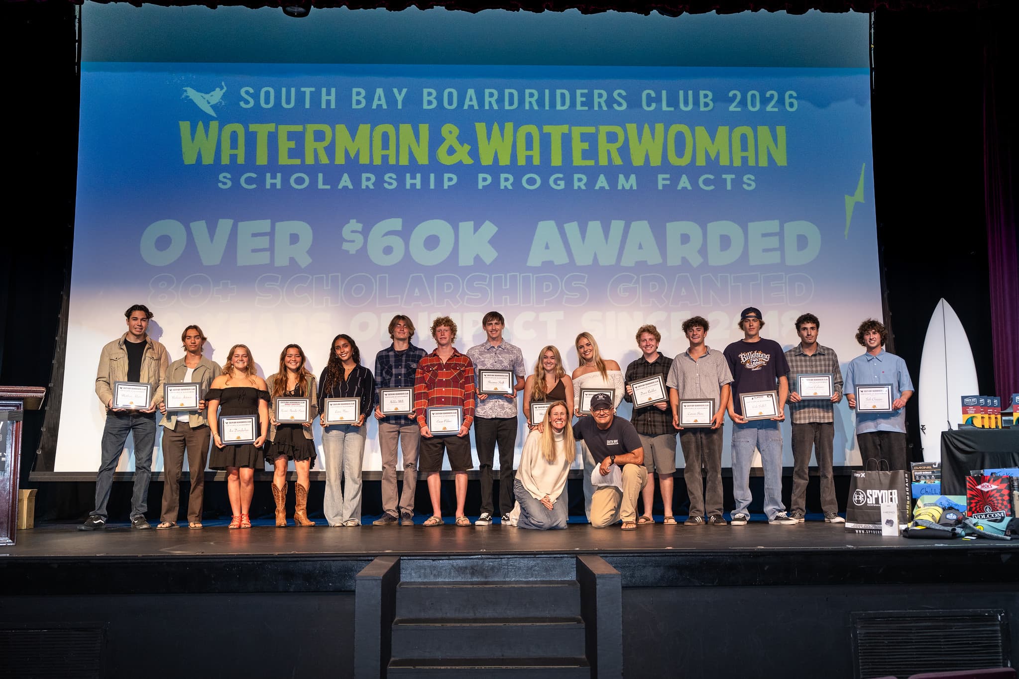 South Bay Boardriders